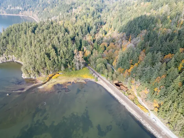Land, Bellingham
