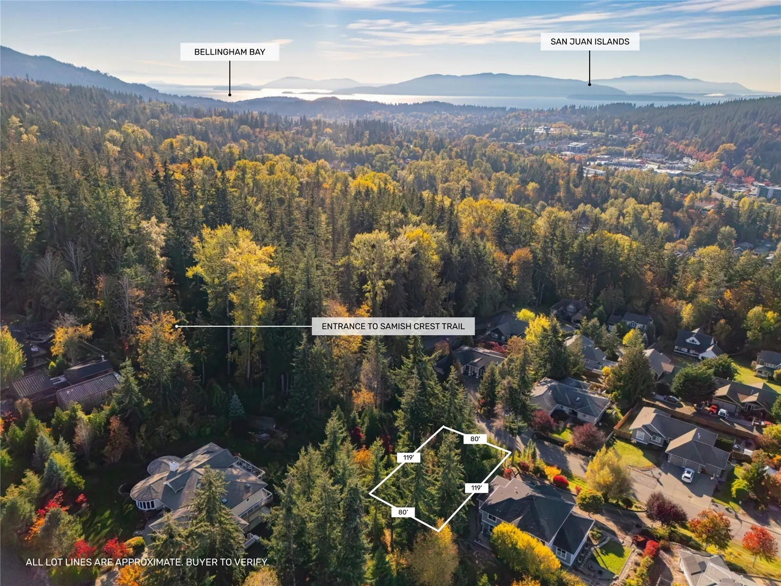 Land, Bellingham